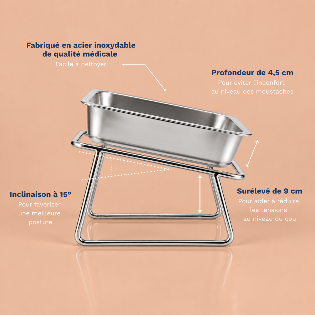 Gamelle Orthopédique – Moyens & Grands Chiens | Pellowsy™